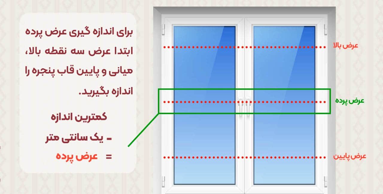 طریقه اندازه گیری پنجره-مشهد پرده